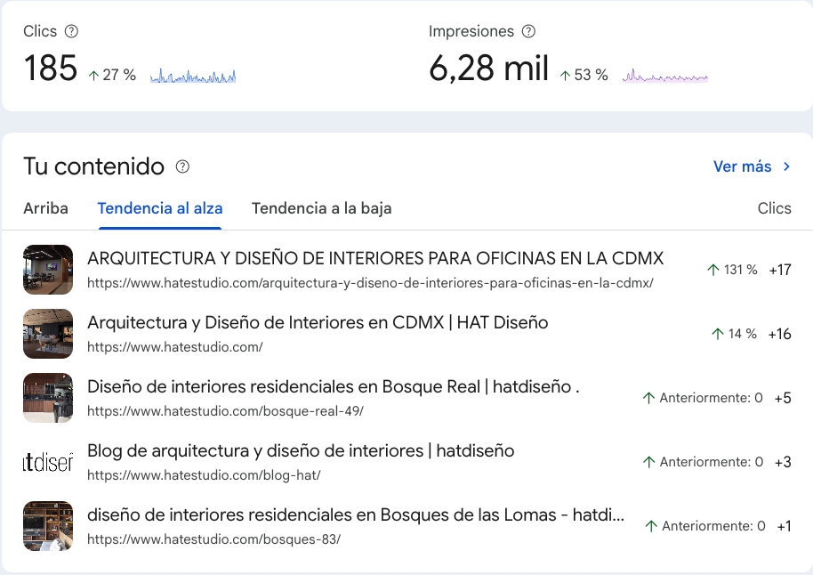 Crecimiento SEO de Hat Diseño registrado en Google Search Console